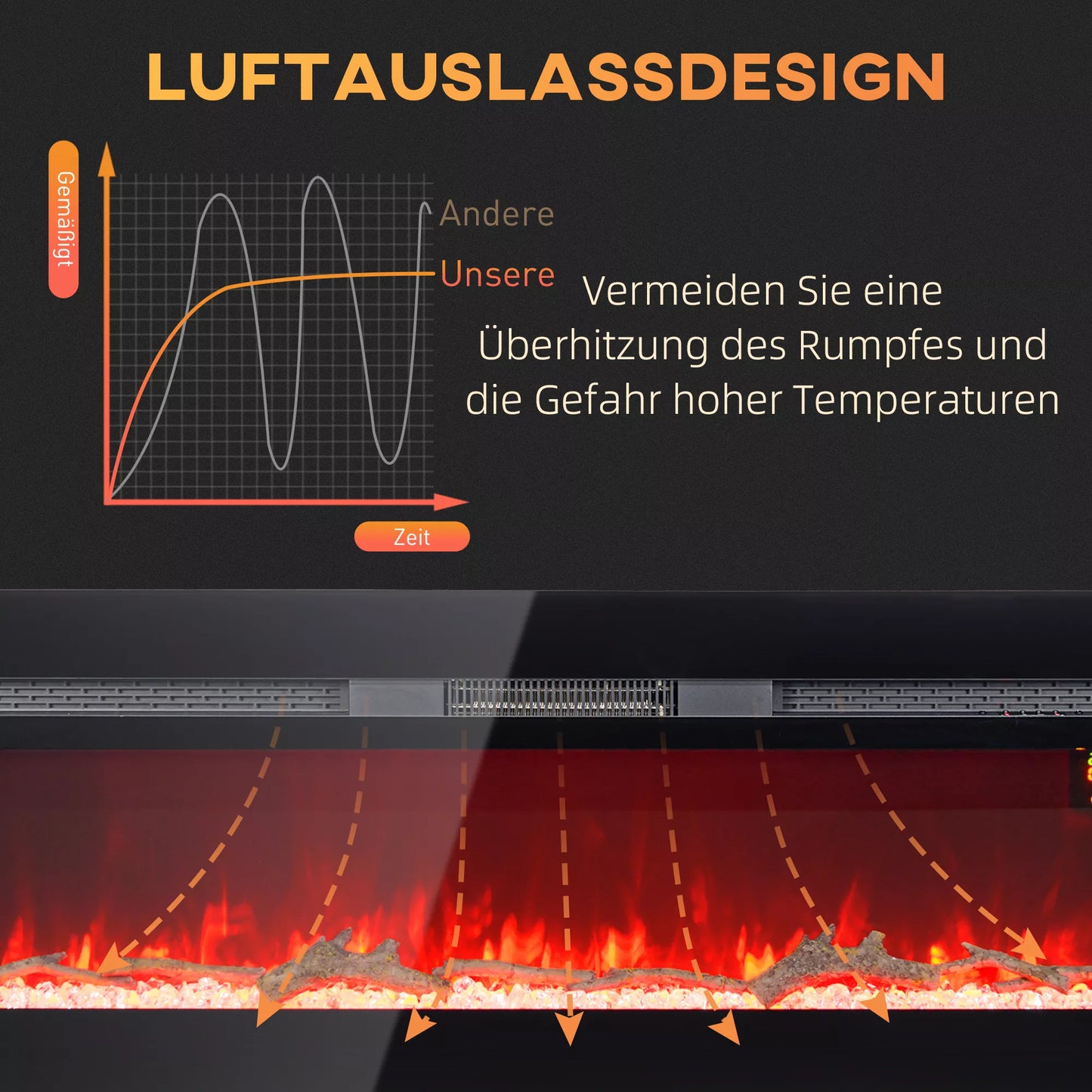 Elektrinis židinys su sieniniu laikikliu ir nuotolinio valdymo pulteliu, dirbtinės malkos ir kristalai, 1800W galia, juodos spalvos.