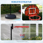 Stovo informacinė grafika apie tvirtą konstrukciją