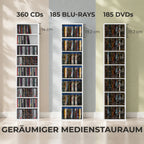 Palyginimas: trys lentynos talpina 360 CD, 185 Blu-ray ir 185 DVD diskų