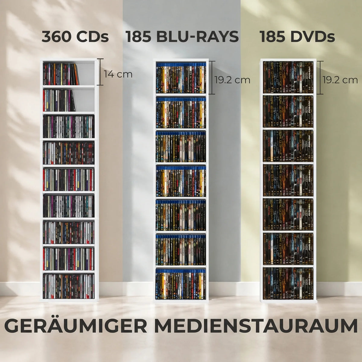 Palyginimas: trys lentynos talpina 360 CD, 185 Blu-ray ir 185 DVD diskų