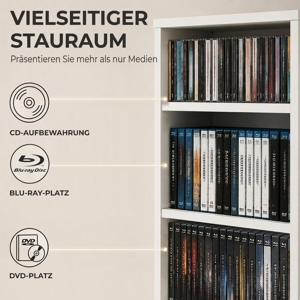 Schema su piktogramomis, rodanti vietą CD, Blu-ray ir DVD diskams
