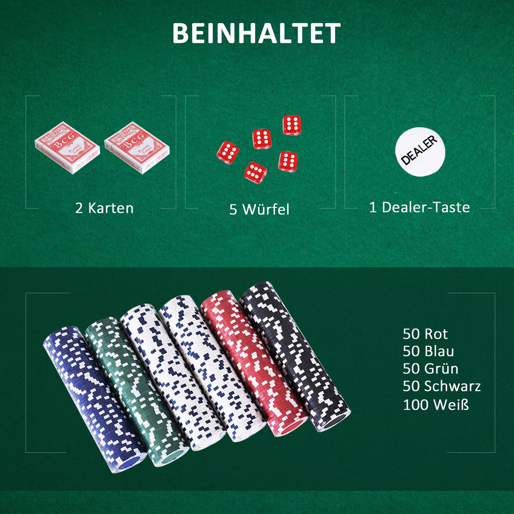 Pokerio rinkinio turinio schema su kortomis, kauliukais ir žetonais