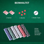 Pokerio rinkinio turinio schema su kortomis, kauliukais ir žetonais