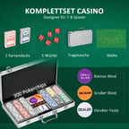 Rinkinio komplektacijos iliustracija: kortos, kauliukai, kilimėlis
