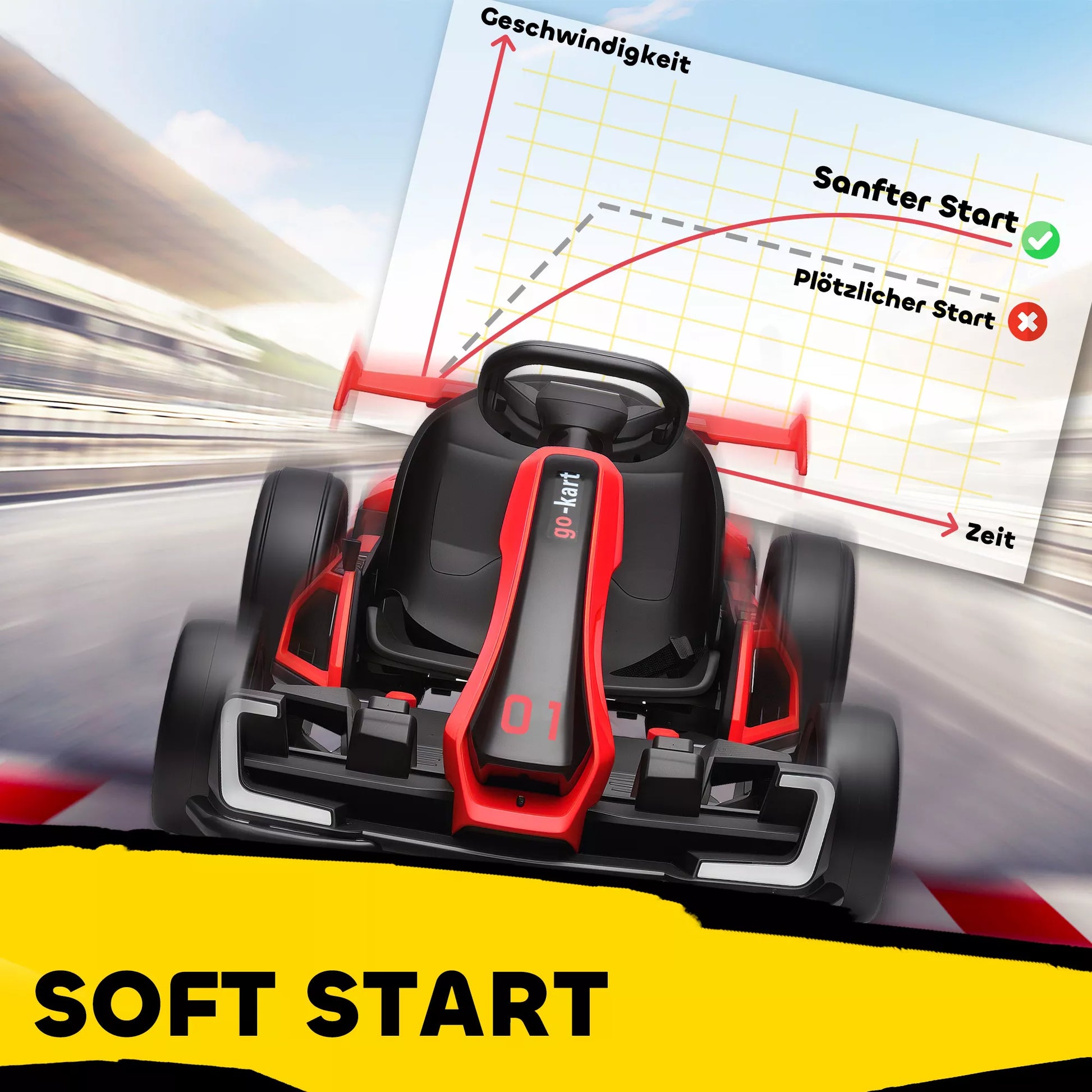 Go-Kart vaikams, elektrinis kartas su signaline ir muzikos funkcija, reguliuojama sėdynė, greitis iki 12 km/h, plastikas, metalas, raudonas