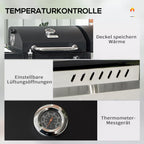 Temperatūros kontrolės detalė: reguliuojamos angos ir termometro matuoklis