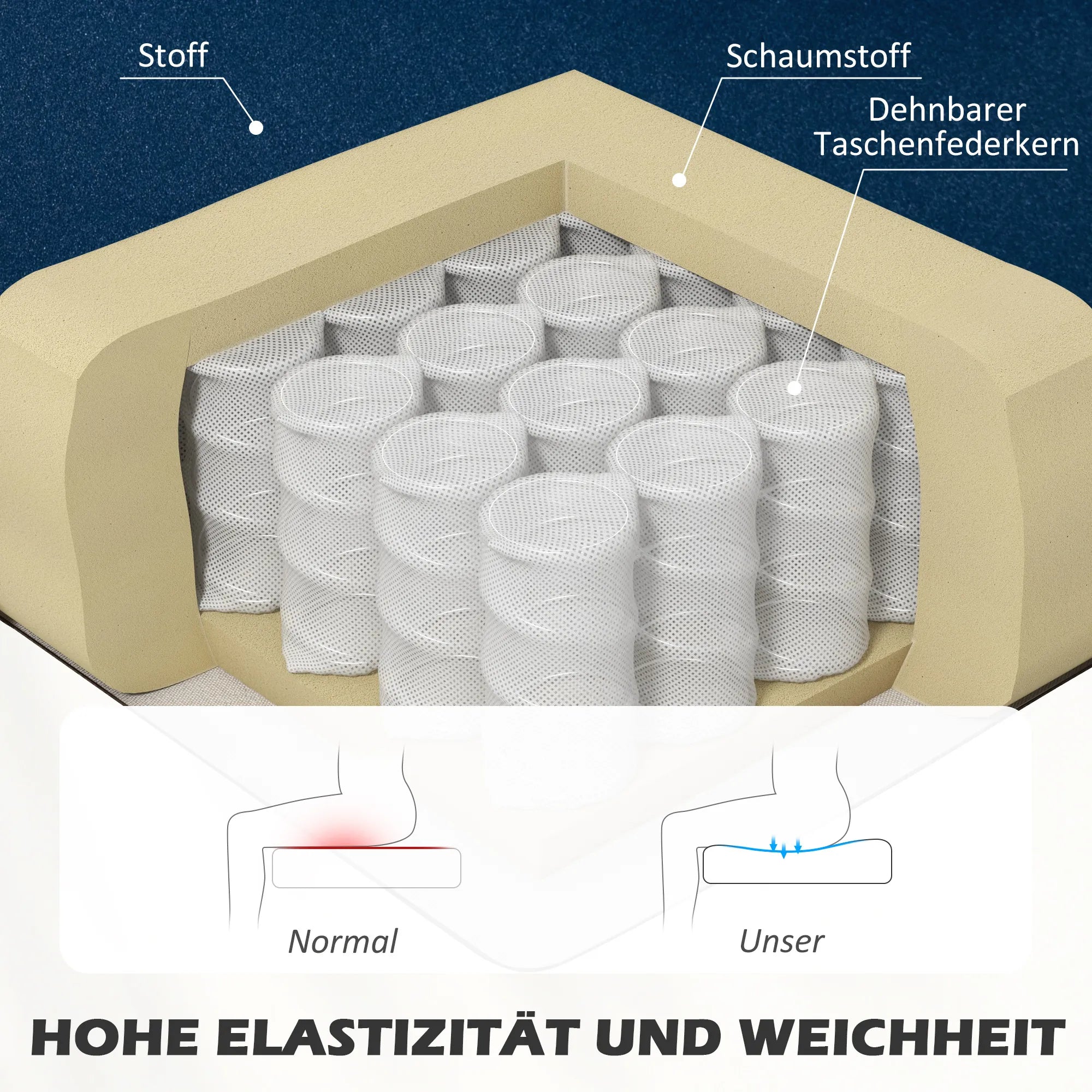 Dvivietė sofa, modernaus dizaino, 117 cm, tamsiai mėlyna