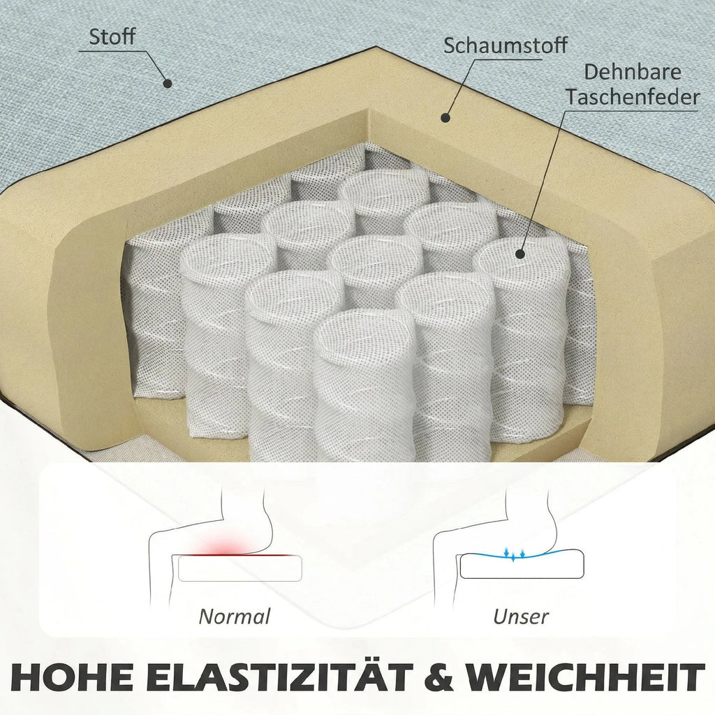 Dvivietė sofa, paminkštinta, iki 220 kg, šviesiai žalia