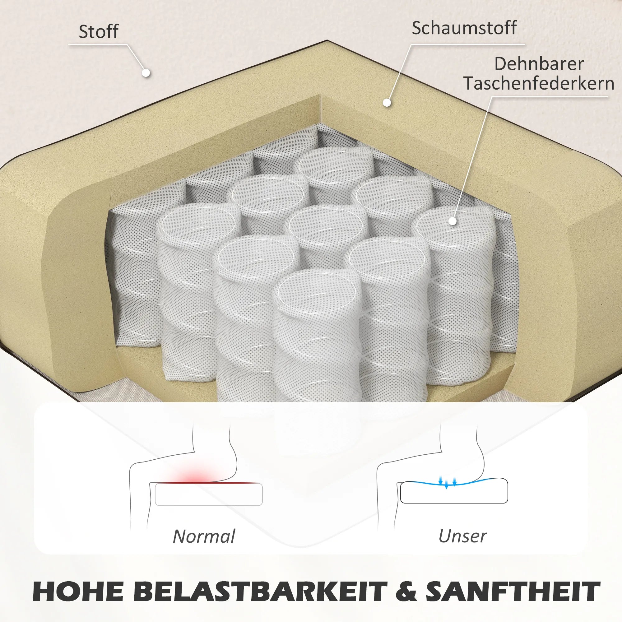 Dvivietė sofa, retro stilius, iki 220 kg, kreminė balta