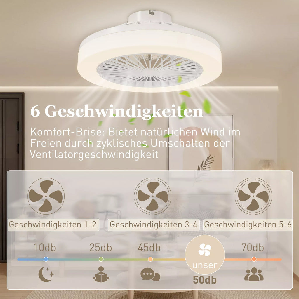 Lubų ventiliatorius su LED lempa, 6 greičiai, nuotolinio valdymo pultas, baltas