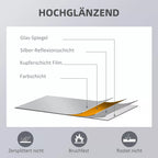 Veidrodžio sluoksnių schema su informacine grafika