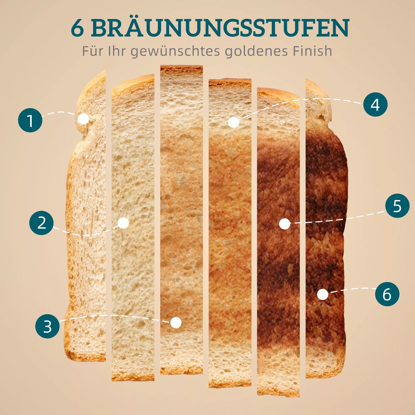 Virdulio ir skrudintuvo rinkinys, LED indikatorius, 1,7 litro, 2200W, Retro dizainas, Atminties funkcija, Juodas