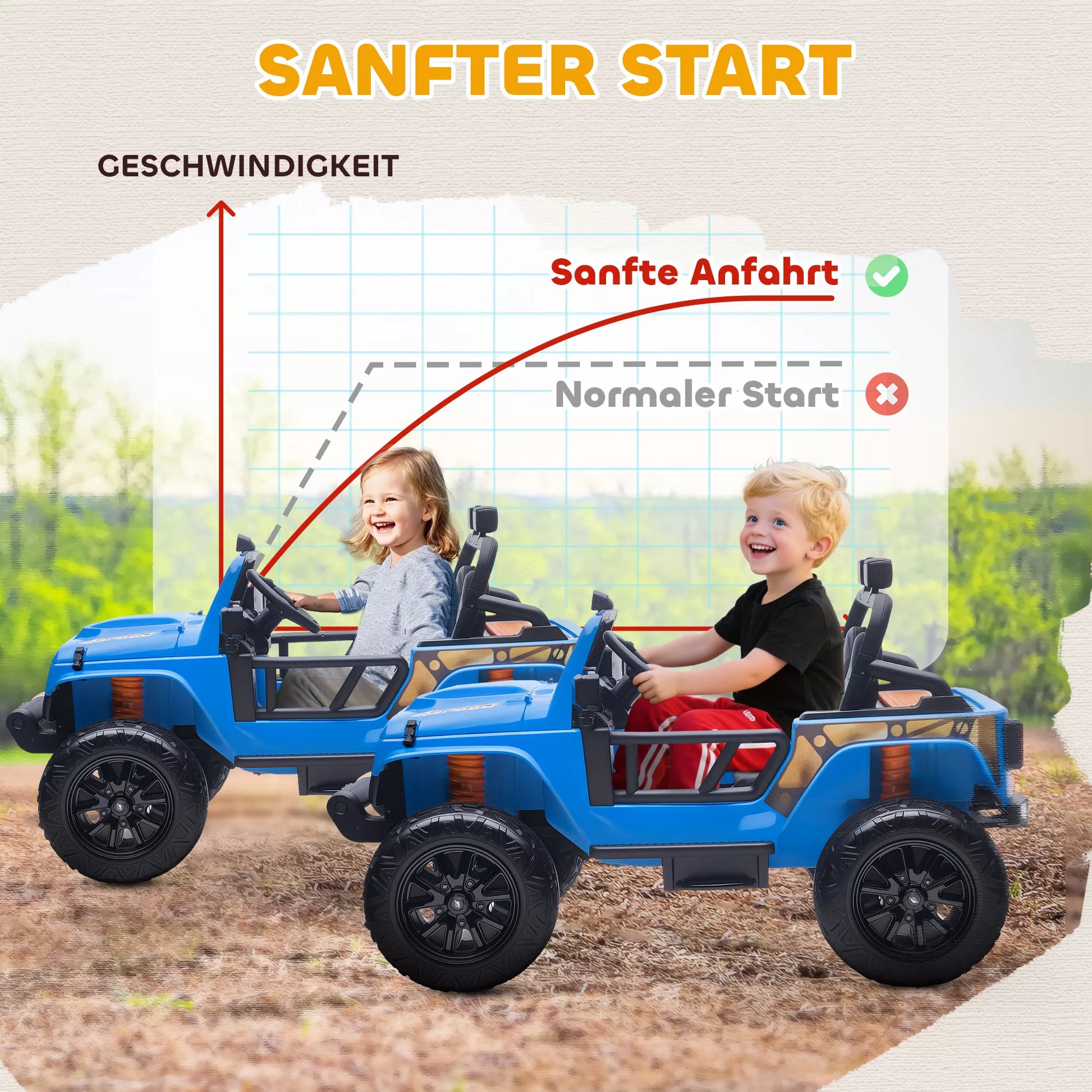 Elektrinis automobilis vaikams, 12V baterija, su tėvų-vaikų sėdyne, valdomas nuotoliniu būdu, muzika, signalas, LED žibintai, 3-8 metai, mėlynas