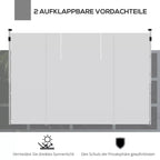Infografika apie du atlenkiamus stogelio elementus, saugančius nuo saulės