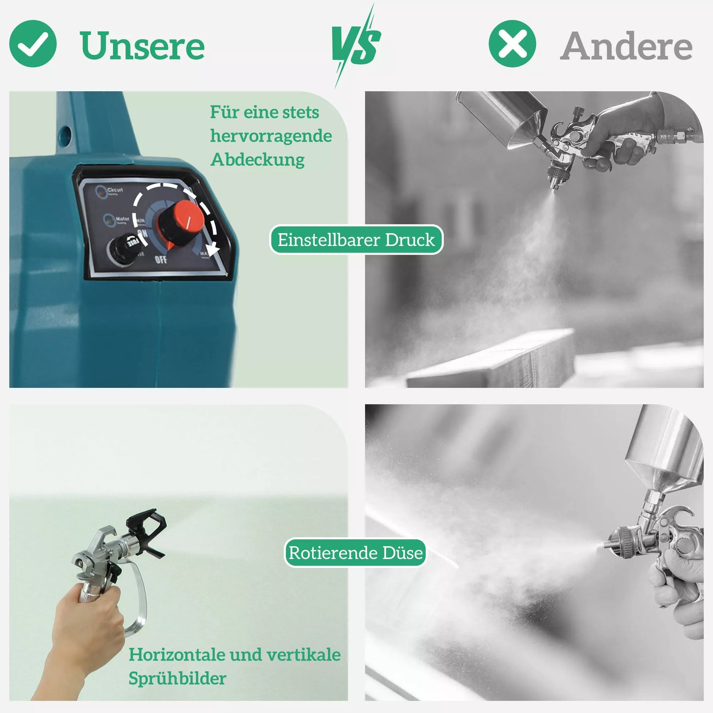 Elektrinė dažų purškimo sistema, 700 W dažymo pistoletas, 200 bar dažų purkštuvas su 1,5 L/min srautu, 33 x 26 x 41 cm, Mėlyna