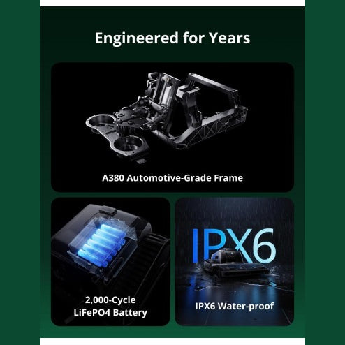 Infografika apie automobilinės pramonės klasės metalinį vejos roboto rėmą