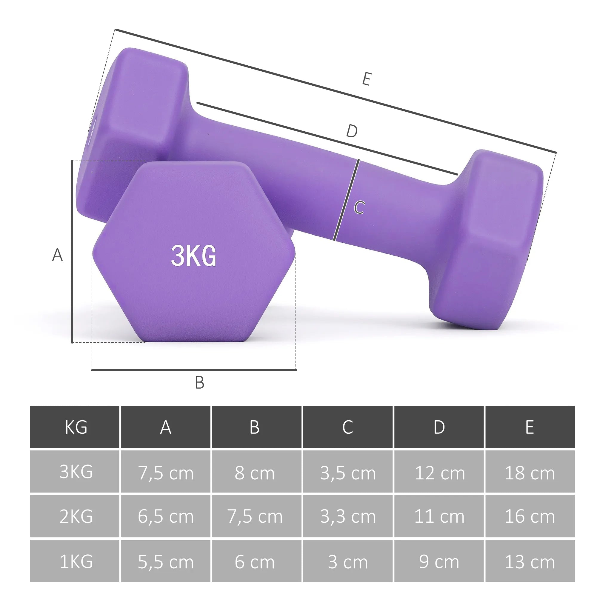 Hantelių rinkinys su stovu, 14 kg, rožinė, šviesiai mėlyna ir violetinė