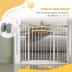 Vartelių informacinė grafika apie reguliuojamą plotį