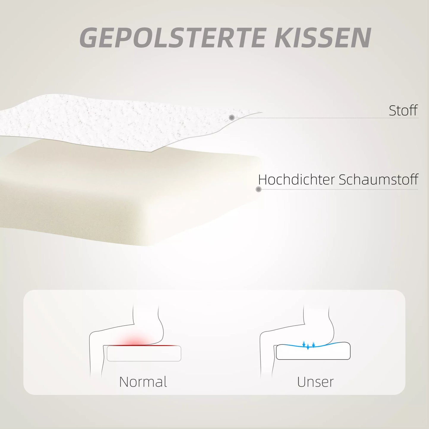 HOMCOM Darbo kėdė, biuro kėdė, širdelės formos atlošas, su paminkštinimu, balta