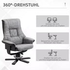 Infografika: fotėlio 360° sukimosi schema su trių funkcijų išsidėstymo diagramomis