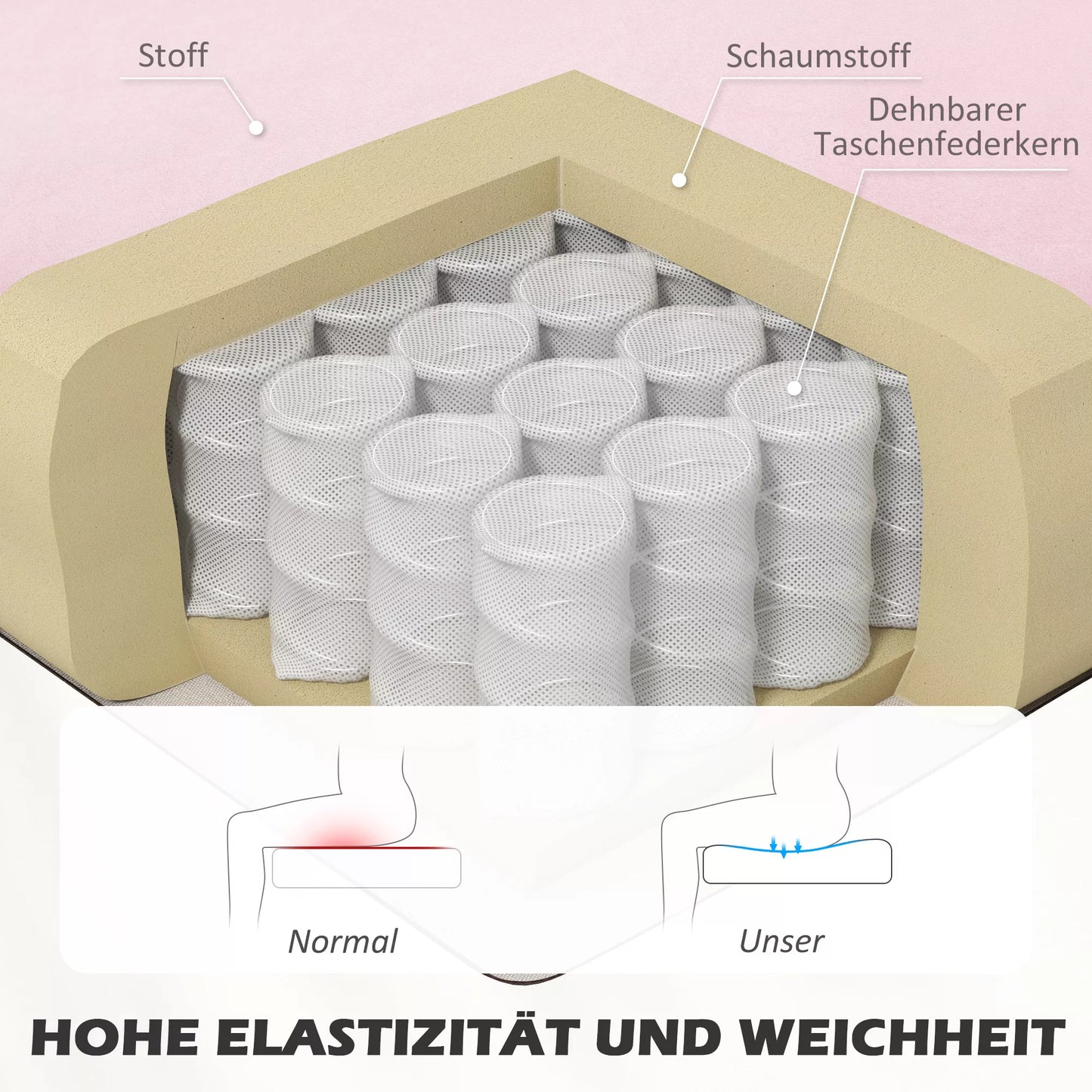 2 vietų sofa Audinio sofa Sofa Minkšta sofa Plati poilsio sofa Rožinė