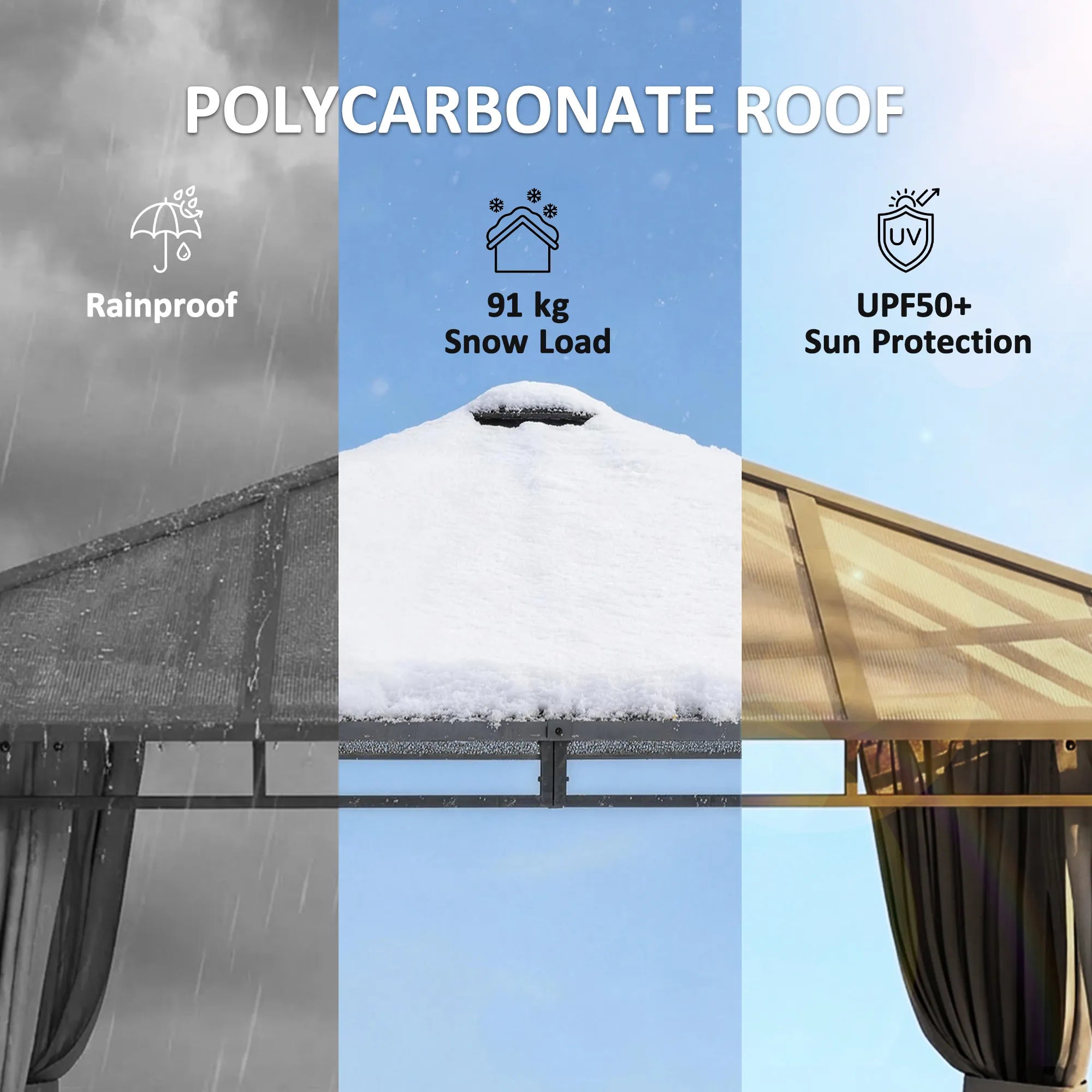 Sodo paviljonas, maždaug 3 x 3 m, metalinis paviljonas su 6 mm storio polikarbonato stogu, 4 šoninės sienos, UV50+, tamsiai pilkos spalvos