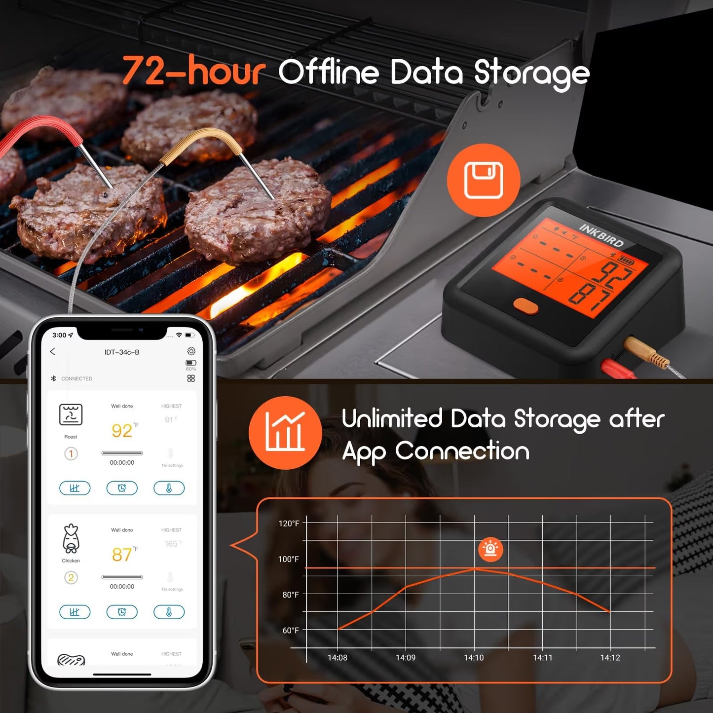 Išmanusis maisto termometras INKBIRD IDT-34c-B su 4 zondais, Bluetooth kepsninės termometras su programėle, 80 m nuotolis, juoda