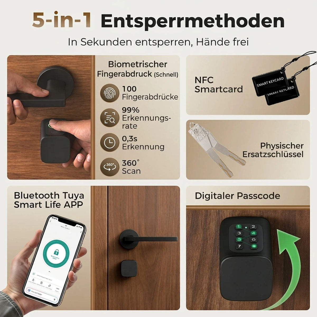 Išmanus durų cilindras 5 viename: piršto atspaudas, kodas, programėlė, NFC