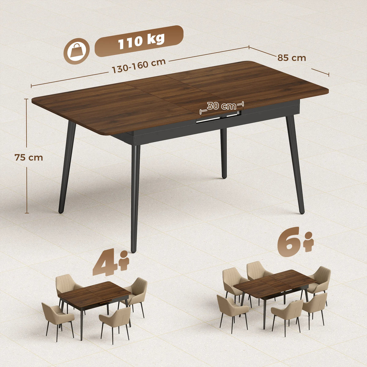 Valgomojo stalo matmenų schema: 130-160 cm ilgis, 85 cm plotis, 75 cm aukštis