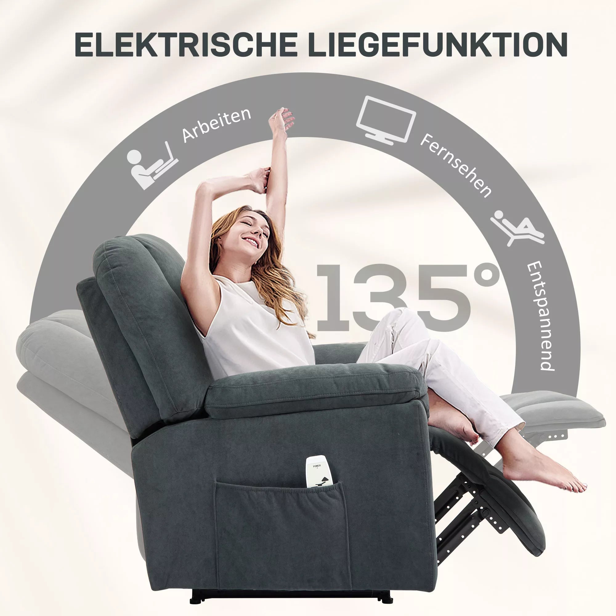 Informacinė grafika apie elektrinę fotelio atlošimo funkciją