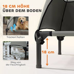 Grafika apie pakeltą 18 cm aukščio gultą