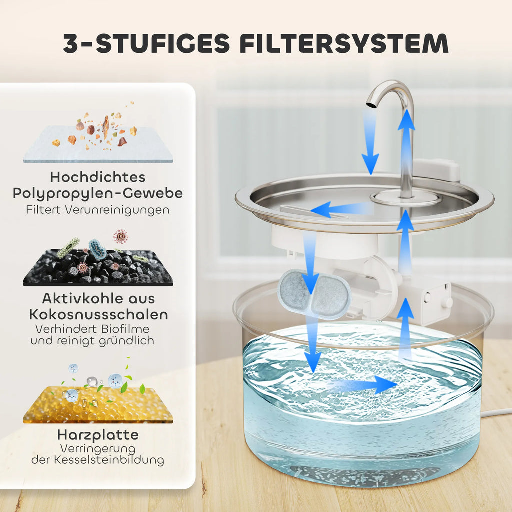 Katės girdykla fontanas 2,5 l su filtru ir LED apšvietimu, sidabrinė