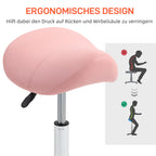 Ergonomikos schema, rodanti taisyklingos ir netaisyklingos laikysenos palyginimą