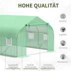 Infografika apie šiltnamio medžiagos savybes: atsparumą, apsaugą nuo UV ir paukščių