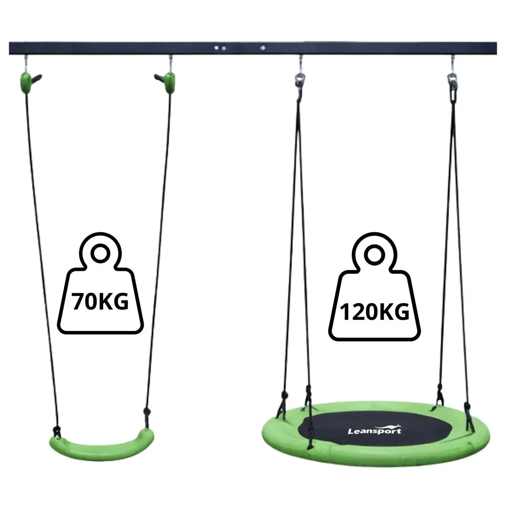 Infografika, rodanti sūpynių keliamą svorį: 70 kg ir 120 kg