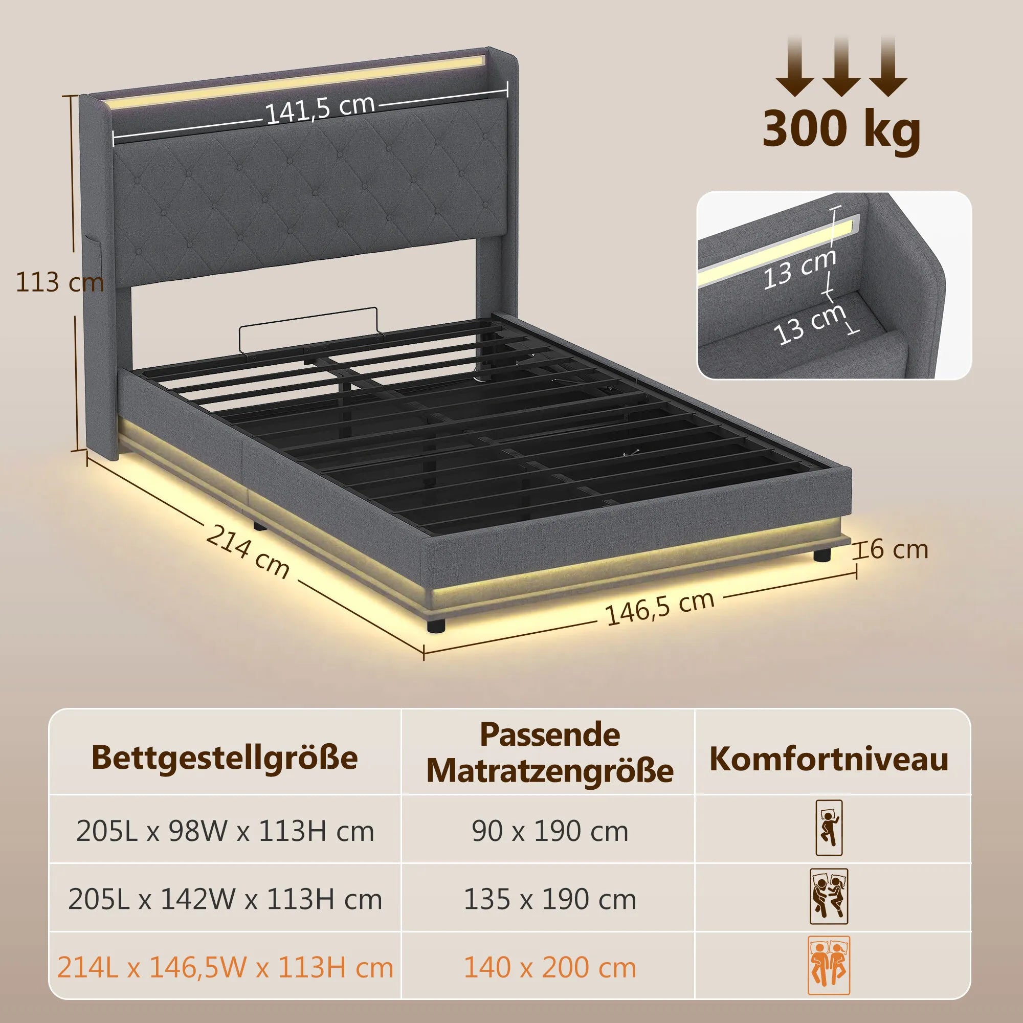 Lova 140x200 cm su patalynės dėže, LED apšvietimu ir USB jungtimis