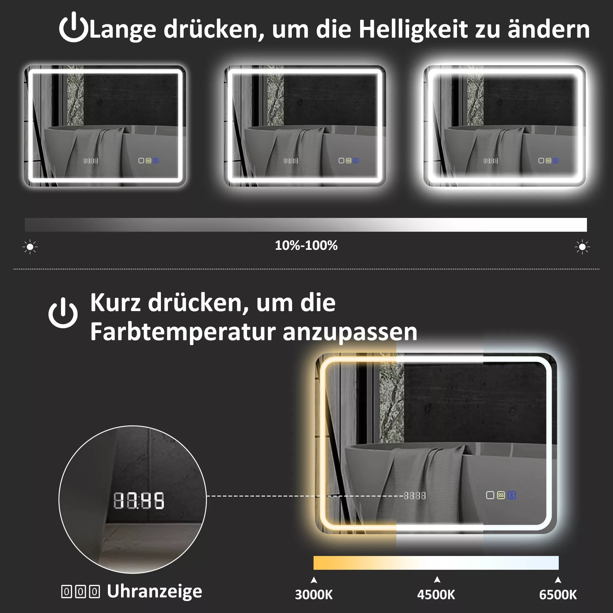 Infografika su ryškumo reguliavimo schema 10–100 proc. ir 3 spalvų temperatūrų: 3000K, 4500K, 6500K