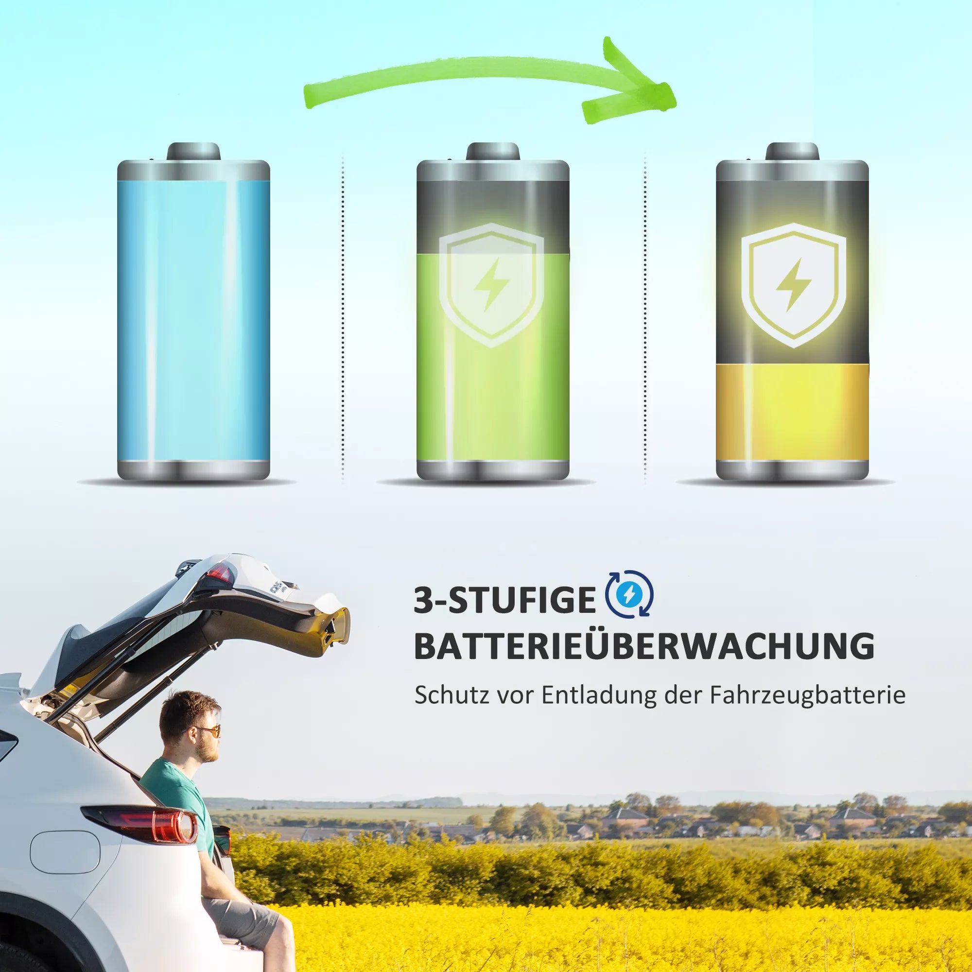Automobilinis šaldytuvas, šaldymo dėžė, 16 l, nuo -20 °C iki 10 °C, ECO/MAX, 60 x 32 x 26 cm, žalia/pilka