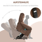 Schema, rodanti fotelio pakėlimo funkciją atsistojimui palengvinti