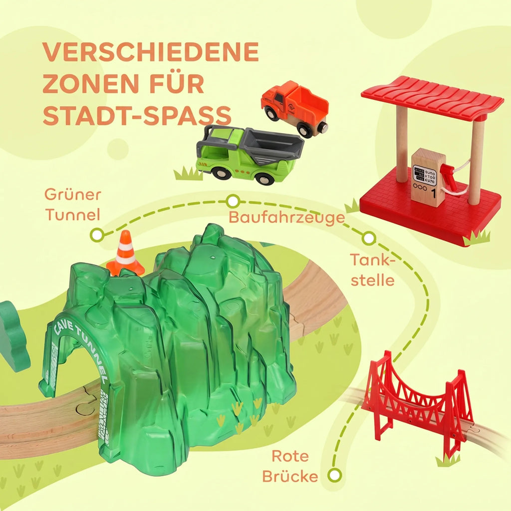 Infografika, rodanti rinkinio zonas: tunelį, tiltą ir degalinę