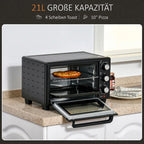 Infografika apie mini orkaitės 21 litrų talpą su kepama pica