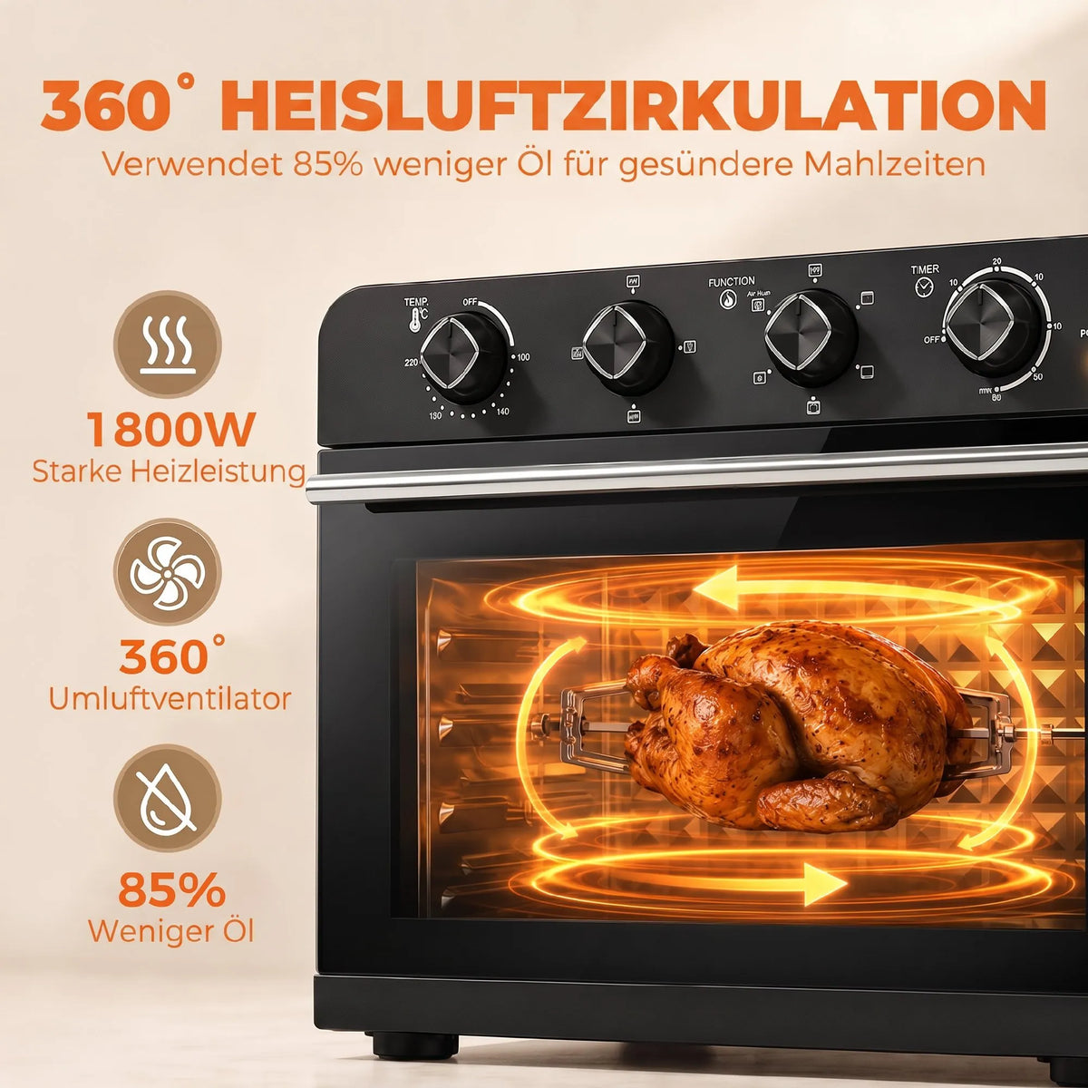 Mini orkaitė-karšto oro gruzdintuvė, 1800 W, su konvekcija ir iešmo rinkiniu