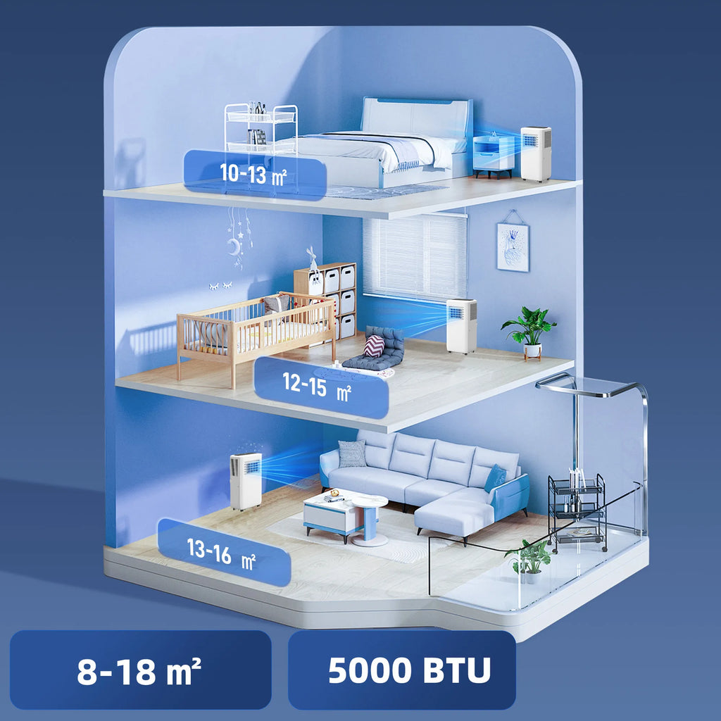Mobilus oro vėsintuvas, 9000 BTU, su nuotolinio valdymo pulteliu, baltas