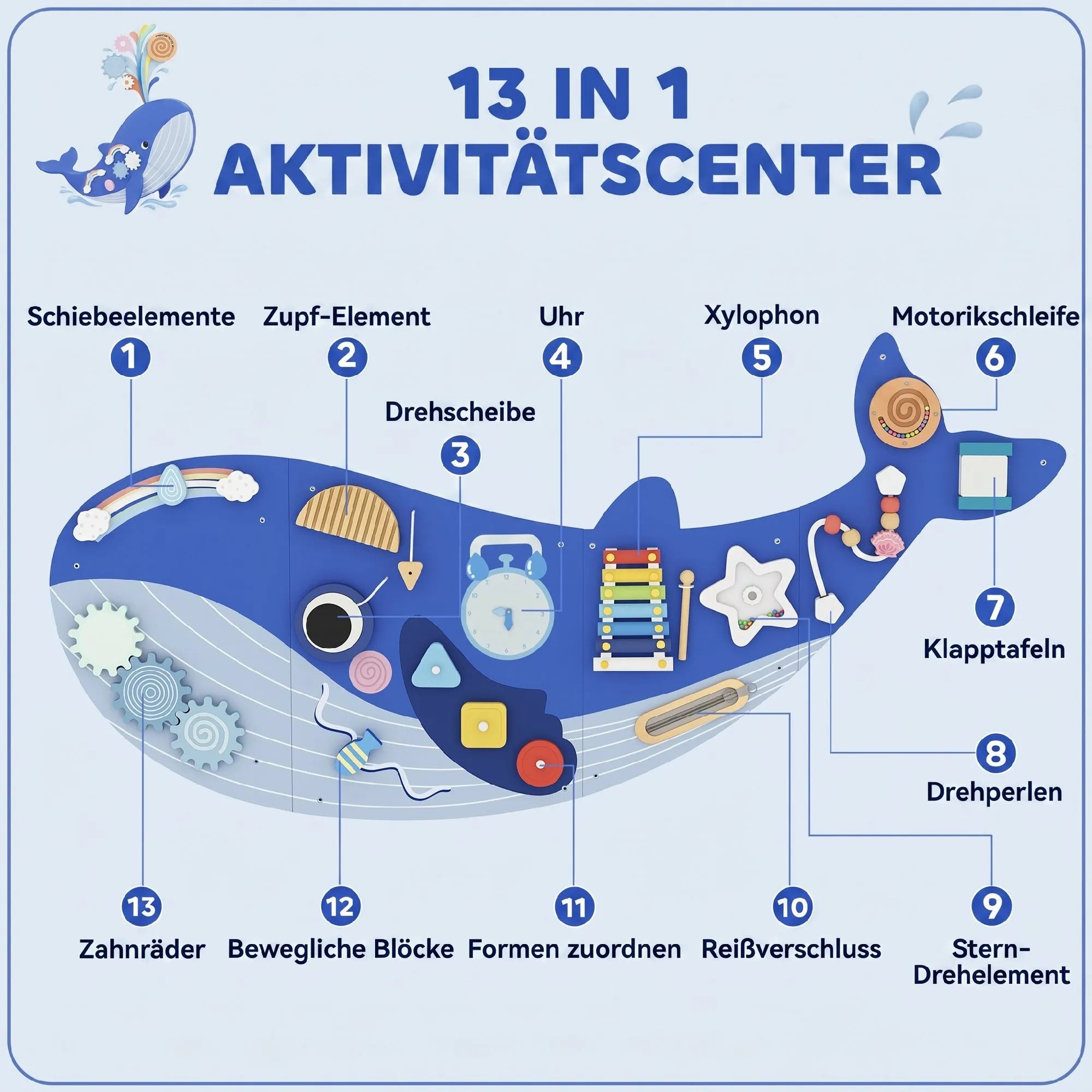 Montessori motorikos lenta 13-in-1, banginio formos medinė veiklos lenta, mėlyna