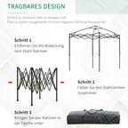 Infografika, rodanti šiltnamio karkaso sulankstymą į nešiojimo krepšį