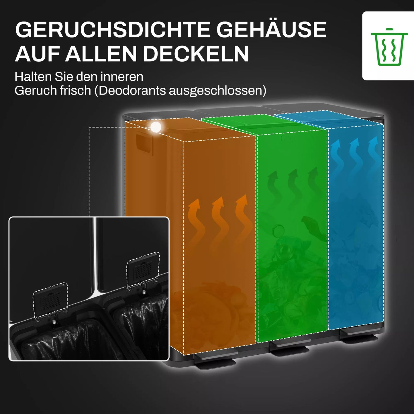 Šiukšliadėžė su 3 x 15L skyriais, kvapų filtru, atspari pirštų atspaudams, su švelniu uždarymu, išimama, juoda