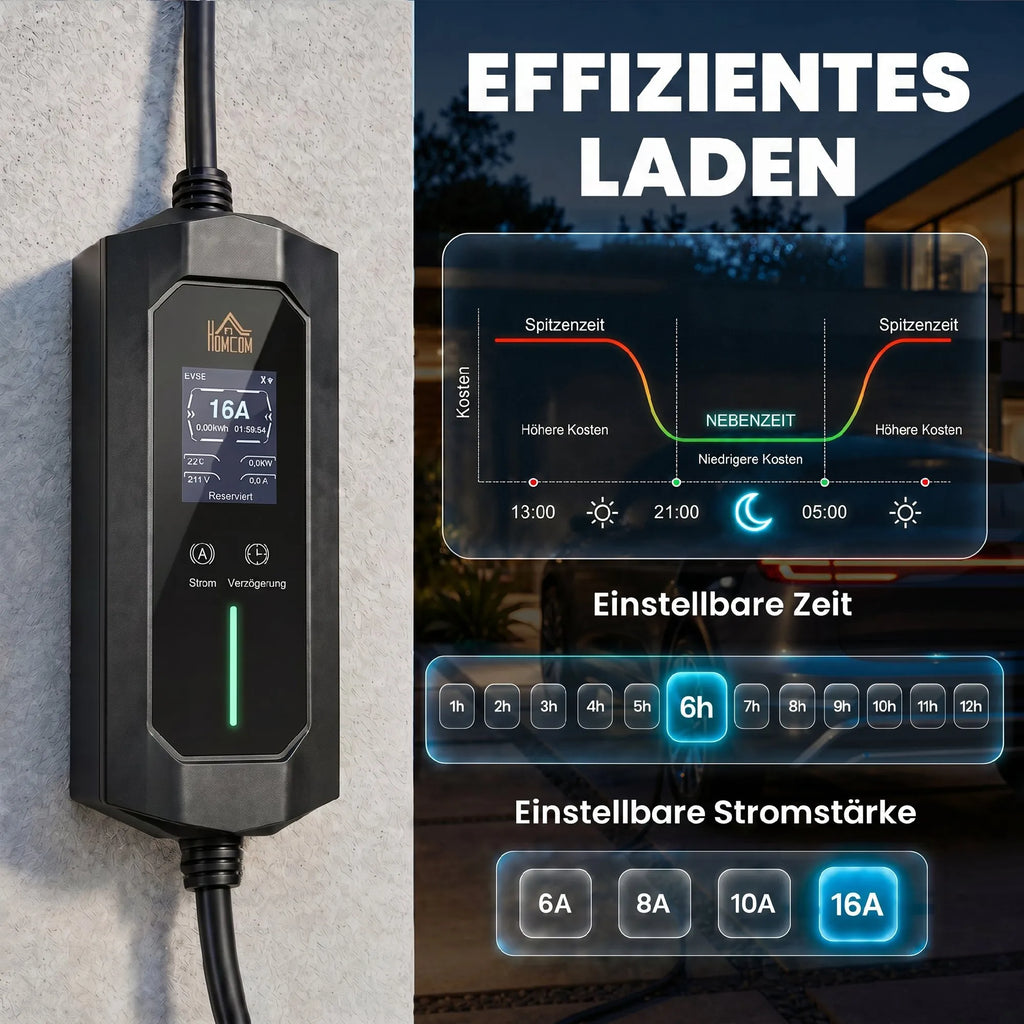Nešiojama elektromobilių įkrovimo stotelė, 11 kW, 8 m, 2 tipo jungtis, juoda