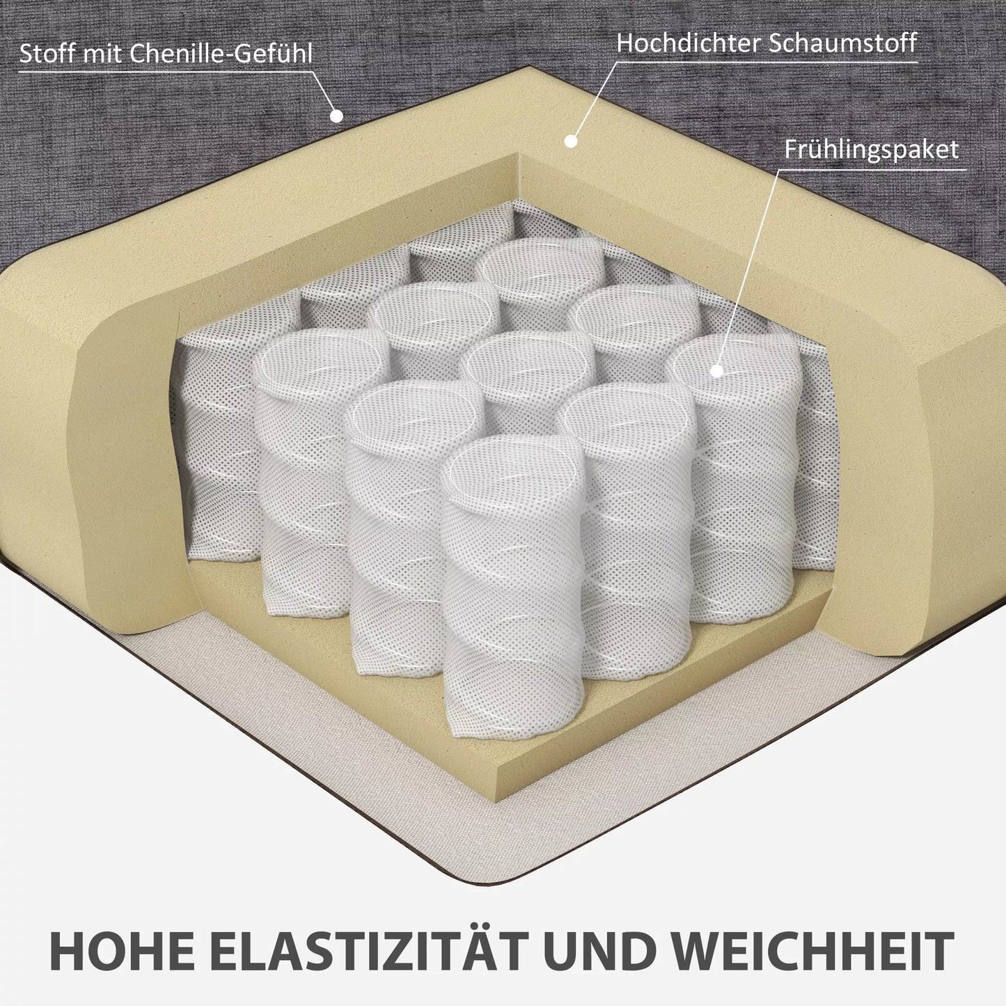 Trys vietų sofa, svetainės sofa trims asmenims, su audinio apmušalu, plieno rėmu, pilka