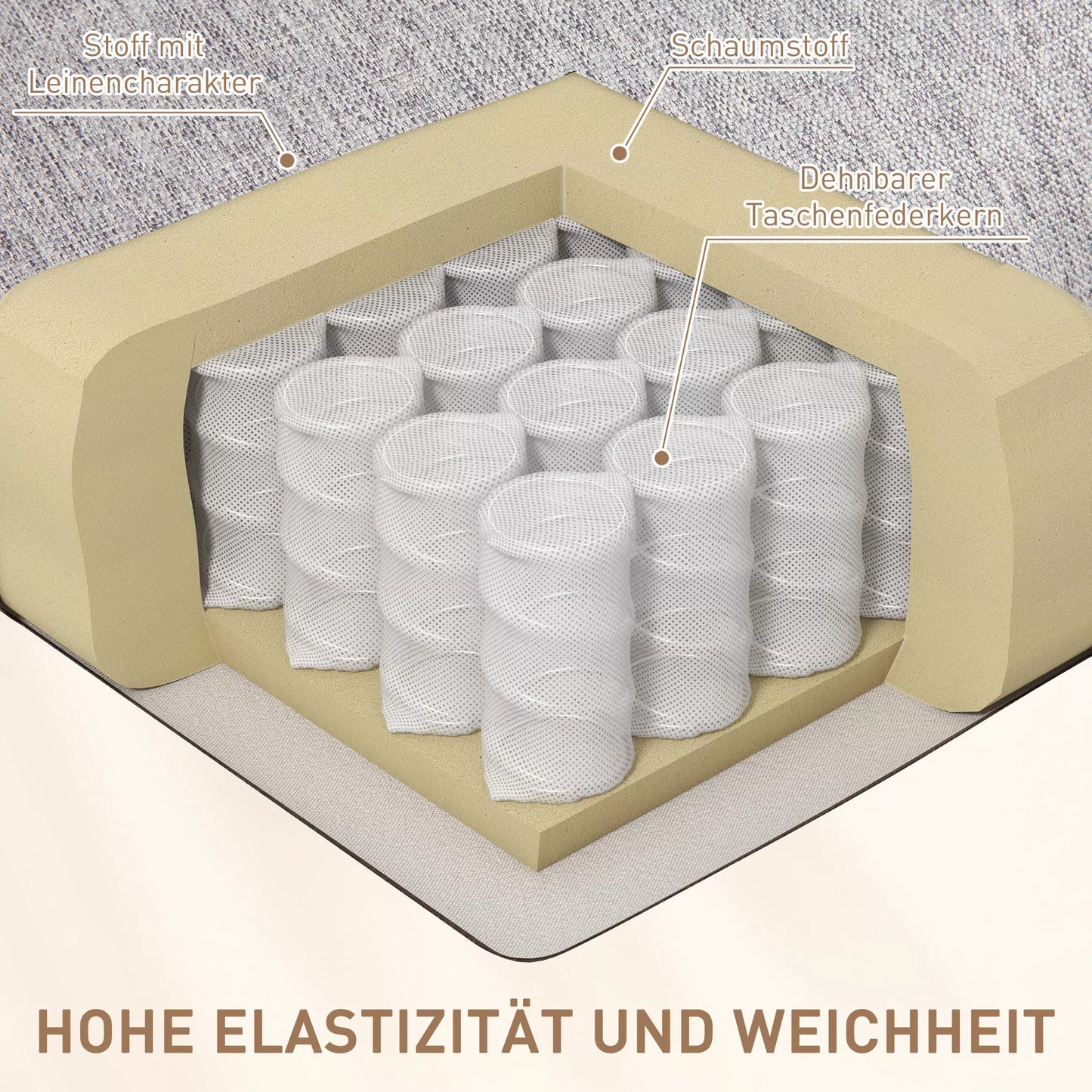 Relaksacinis krėslas, atlošiamas, patogus, 89x101x105 cm, Pilkas