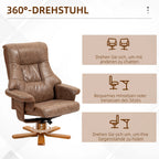 Schema rodo krėslo sukimąsi 360 laipsnių kampu
